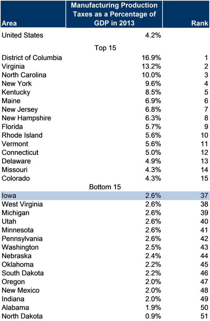  photo indirect tax ranking_zpscdofzec9.png