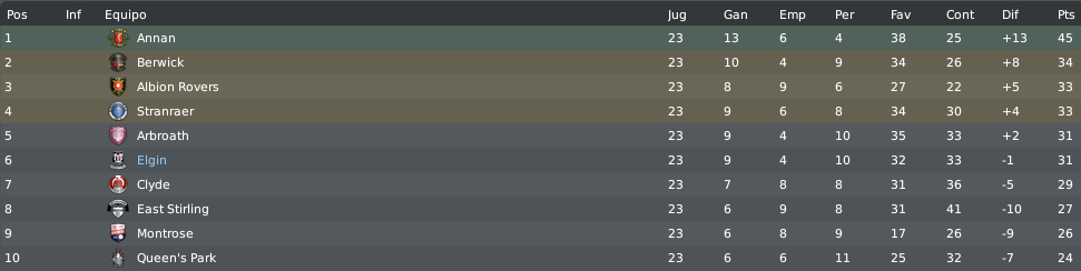 Posiciones-80.png?t=1305305983