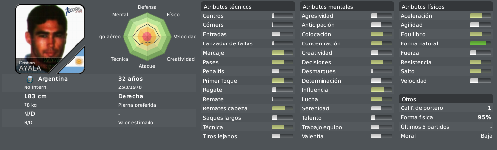 cristianayala.png?t=1300138769
