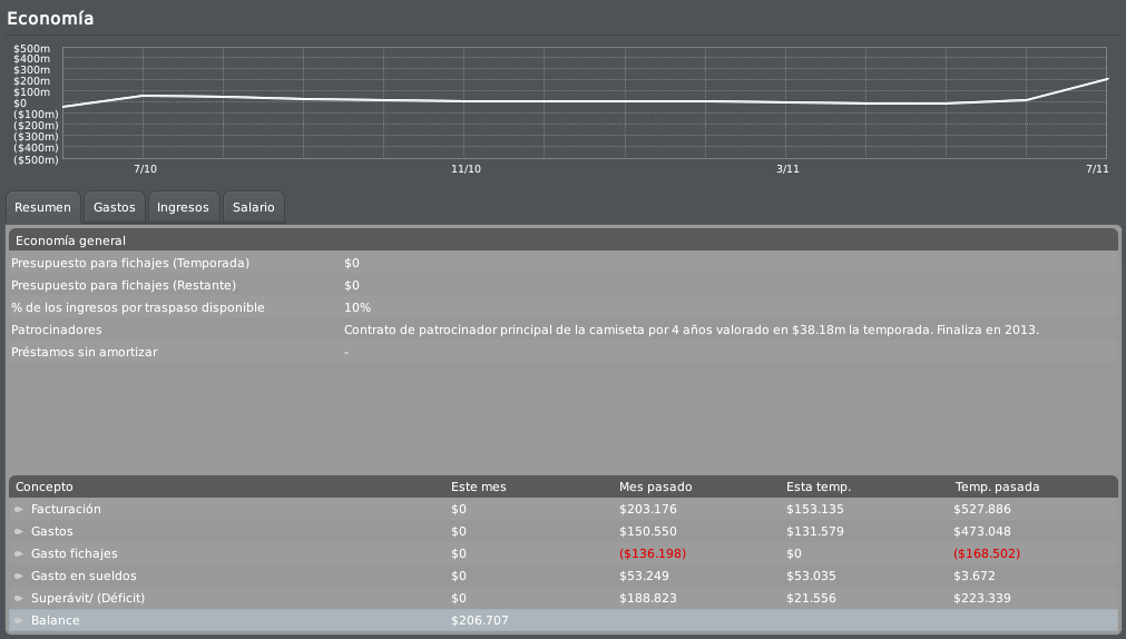 economiaresumen.png?t=1300641593