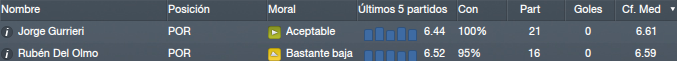 arqueros.png