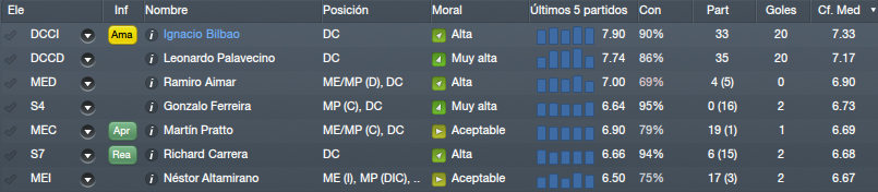 delanteros.png