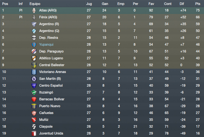 posiciones-1.png