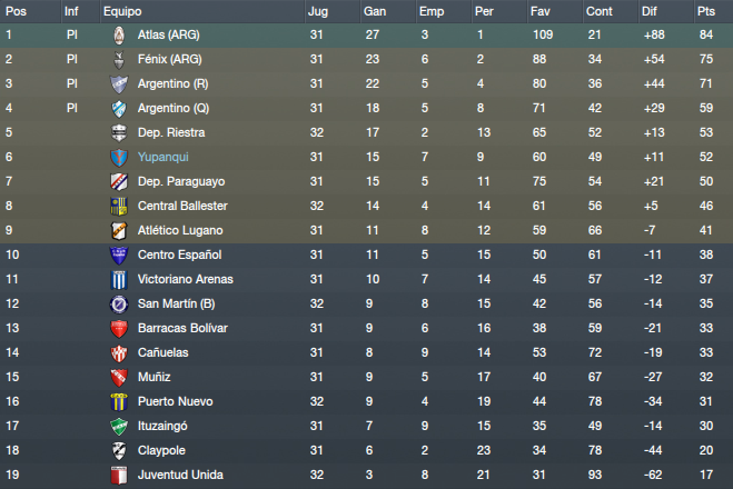 posiciones-2.png