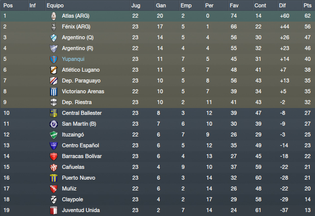 posiciones.png