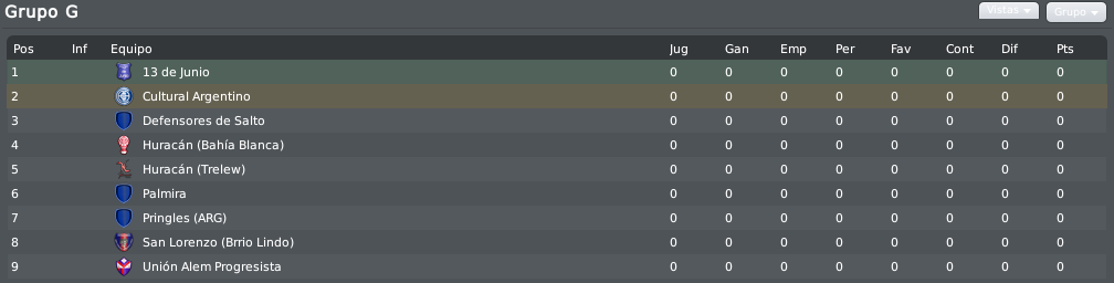 grupoG.png?t=1299777866