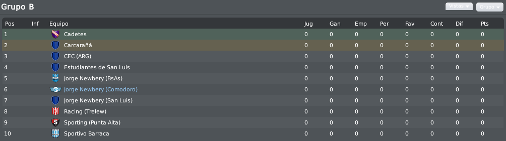 grupob.png?t=1299777863