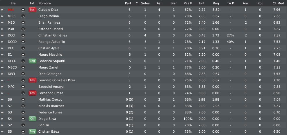 plantel-11.png?t=1300840116