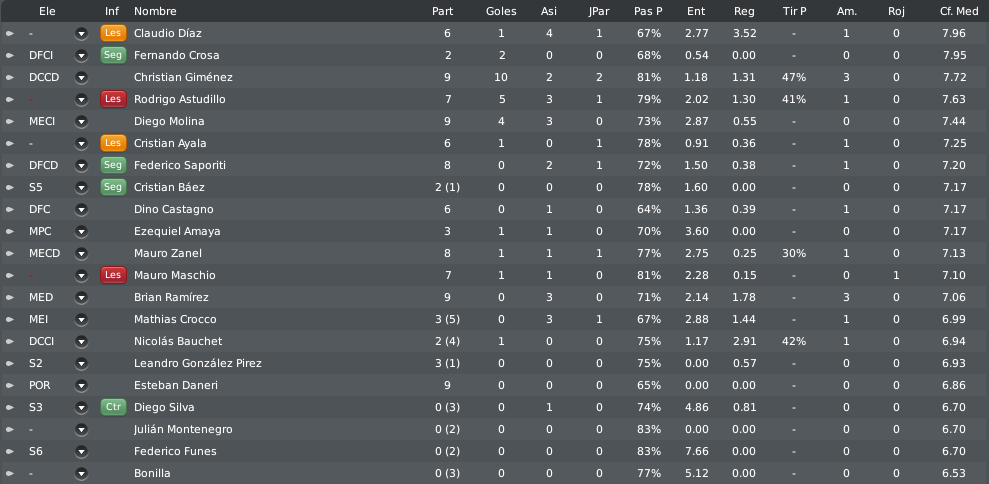 plantel-12.png?t=1300906746