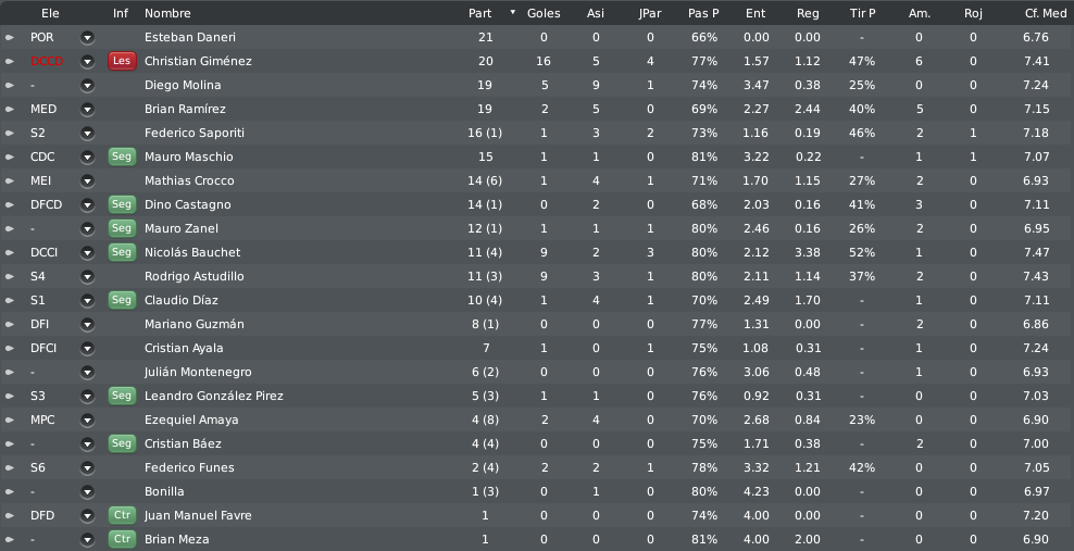 plantel-20.png?t=1301002073