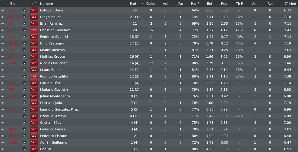 plantel-21.png?t=1301008379