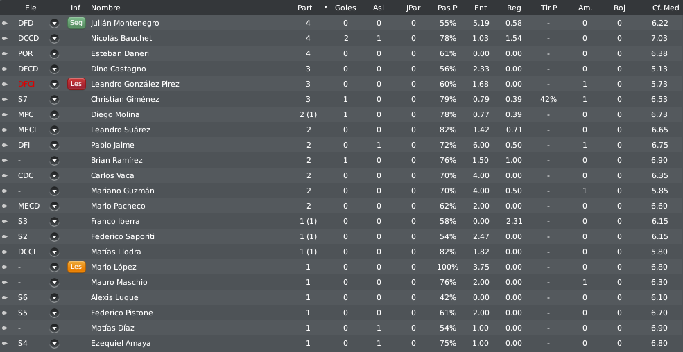plantel-23.png?t=1301087106