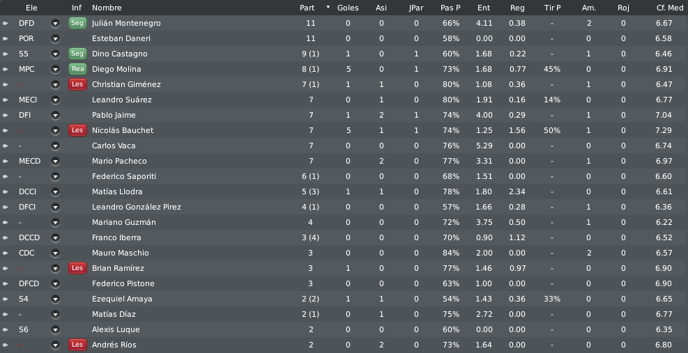 plantel-24.png?t=1301108277