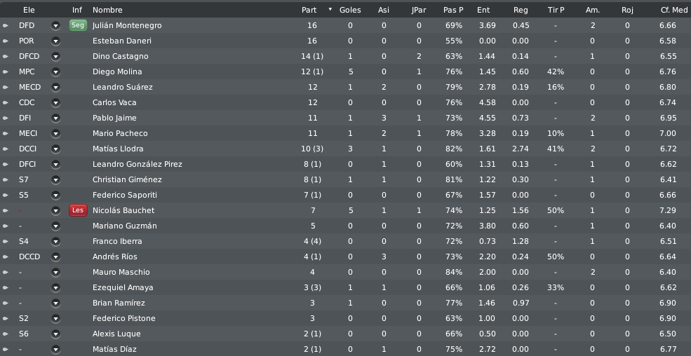 plantel-25.png?t=1301111860