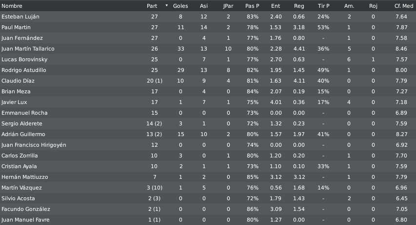 plantel-4.png?t=1300571204