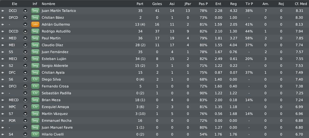 plantel-7.png?t=1300583491