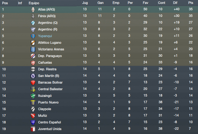 posiciones-103.png