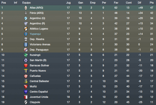 posiciones-104.png