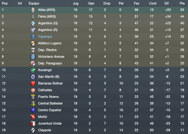 posiciones-105.png