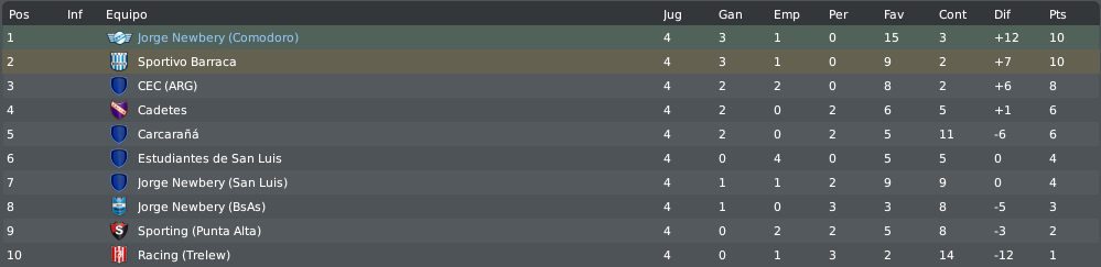 posiciones-13.png?t=1299885210