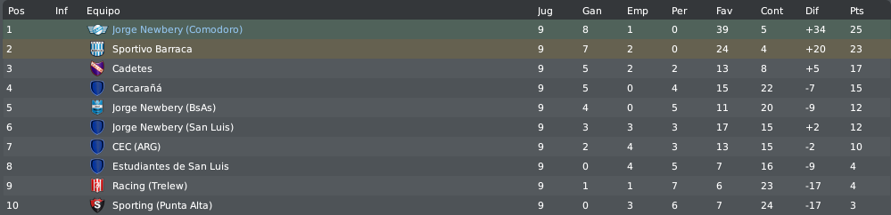 posiciones-14.png?t=1299988618