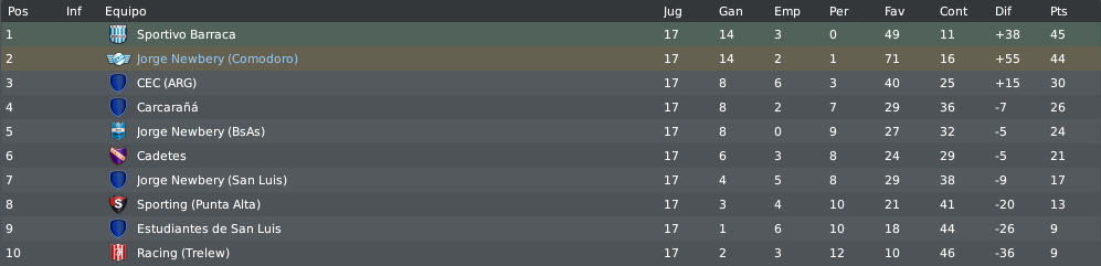 posiciones-16.png?t=1300149160