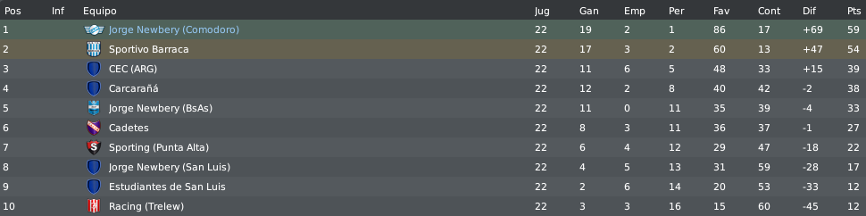 posiciones-17.png?t=1300403456