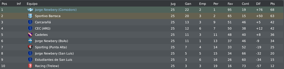 posiciones-18.png?t=1300569680