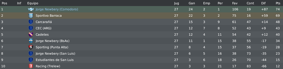 posiciones-19.png?t=1300571206