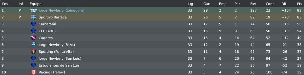 posiciones-21.png?t=1300578831