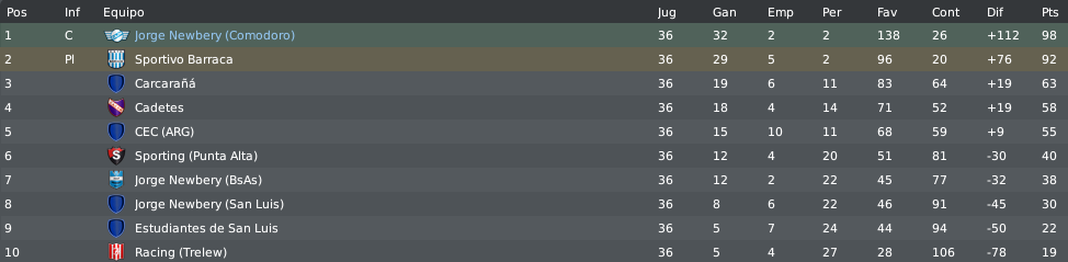 posiciones-22.png?t=1300583486