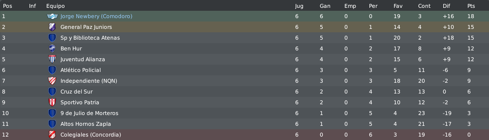 posiciones-23.png?t=1300840220