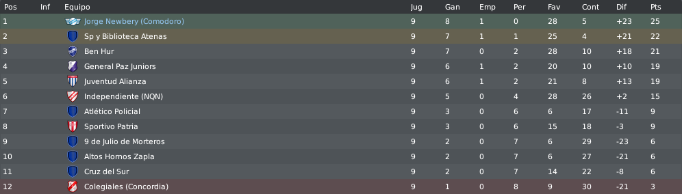posiciones-24.png?t=1300906744