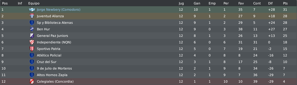 posiciones-26.png?t=1300933188