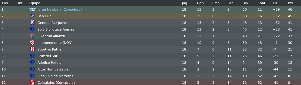 posiciones-30.png?t=1300997683