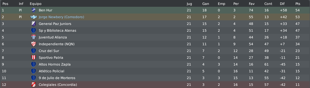 posiciones-32.png?t=1301002126