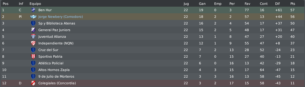 posiciones-33.png?t=1301003427