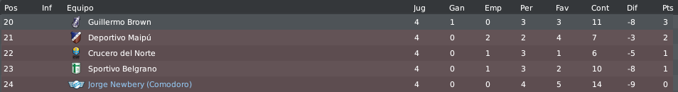 posiciones-34.png?t=1301087146
