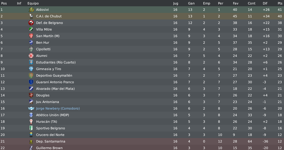 posiciones-36.png?t=1301111923