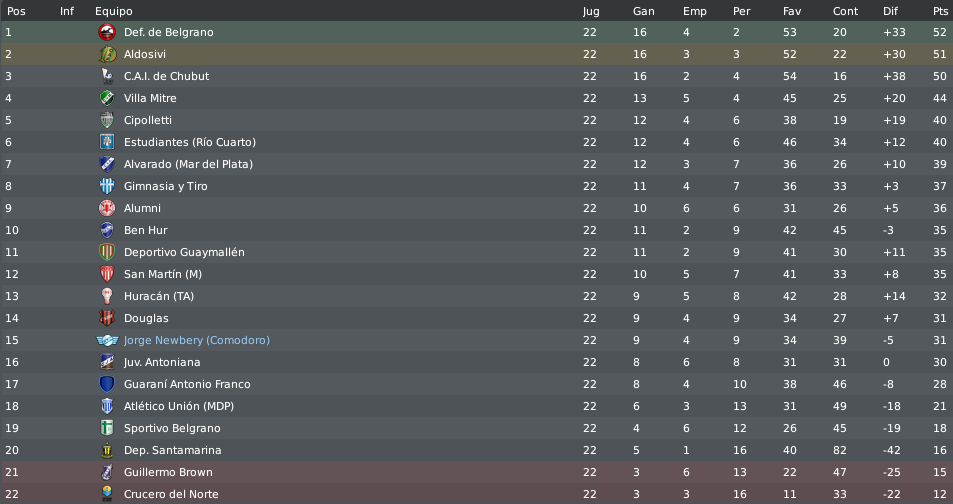 posiciones-37.png?t=1301194482