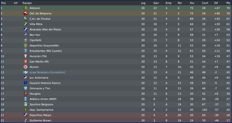 posiciones-39.png?t=1301257510