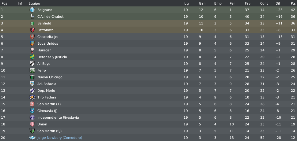posiciones-47.png?t=1301592686