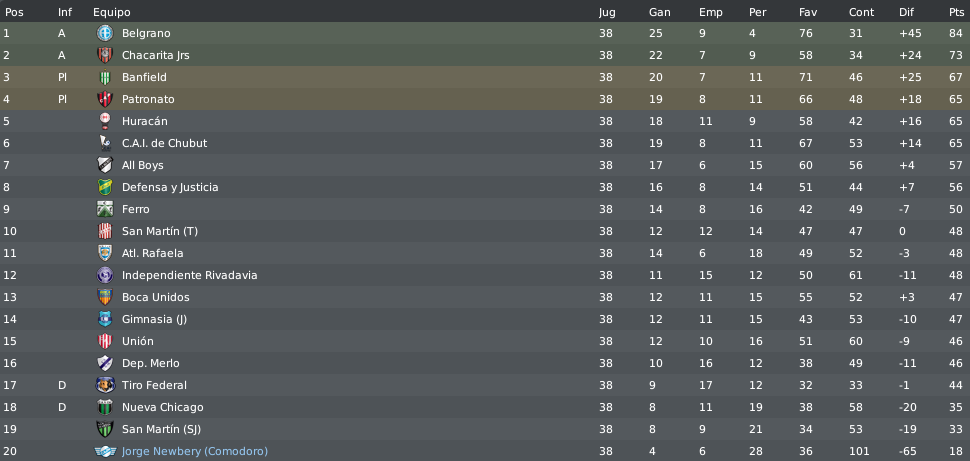 posiciones-48.png?t=1301682154