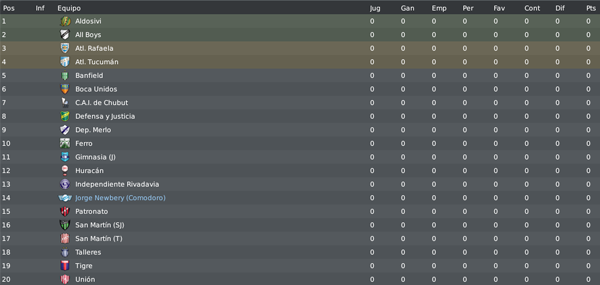 posiciones-49.png?t=1301689328