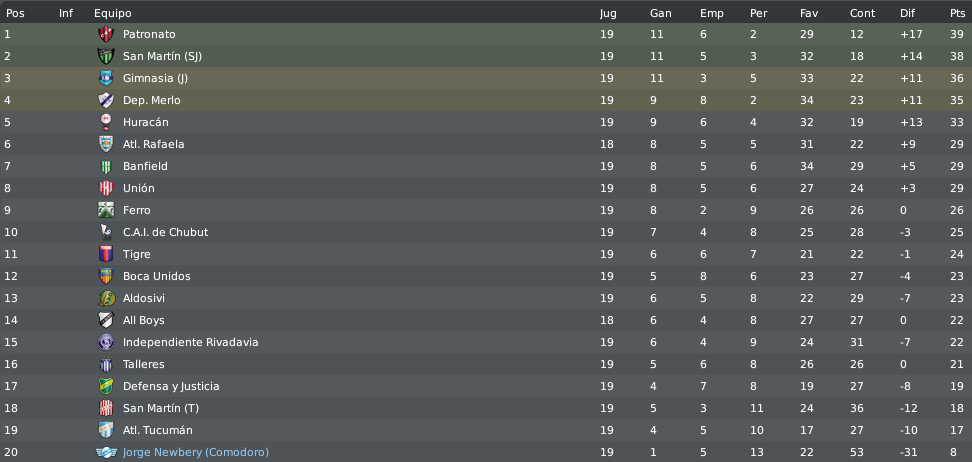 posiciones-50.png?t=1301850600