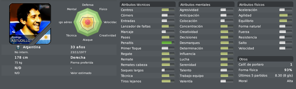 rodrigoastudillo.png?t=1300139024