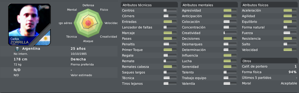 zorrilla.png?t=1300138763