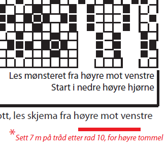 selbu.png