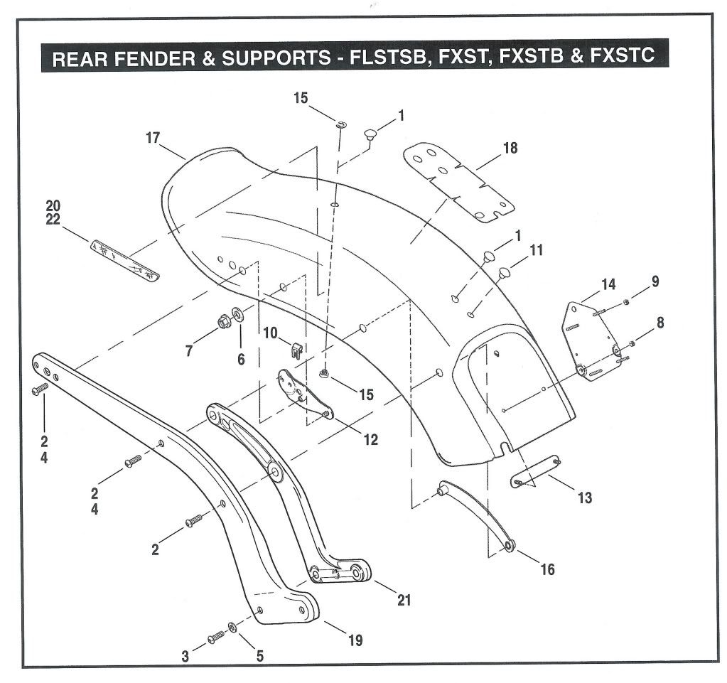 Fender strut bolt help (not a what size thread) Harley Davidson Forums