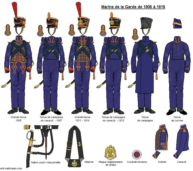 MarinsGarde_soldats.jpg